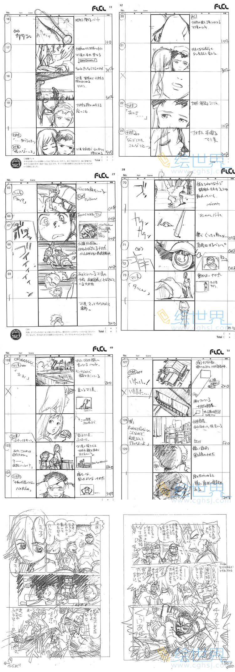 [分镜线稿] Gainax 今石洋之 FLCL特别的她分镜线稿手稿设定集