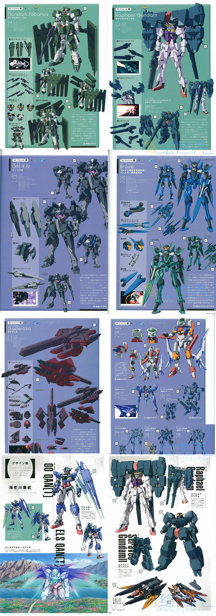 [会员][设定集] Gundam 00 Mechanics Final 机动战士高达00 资料集