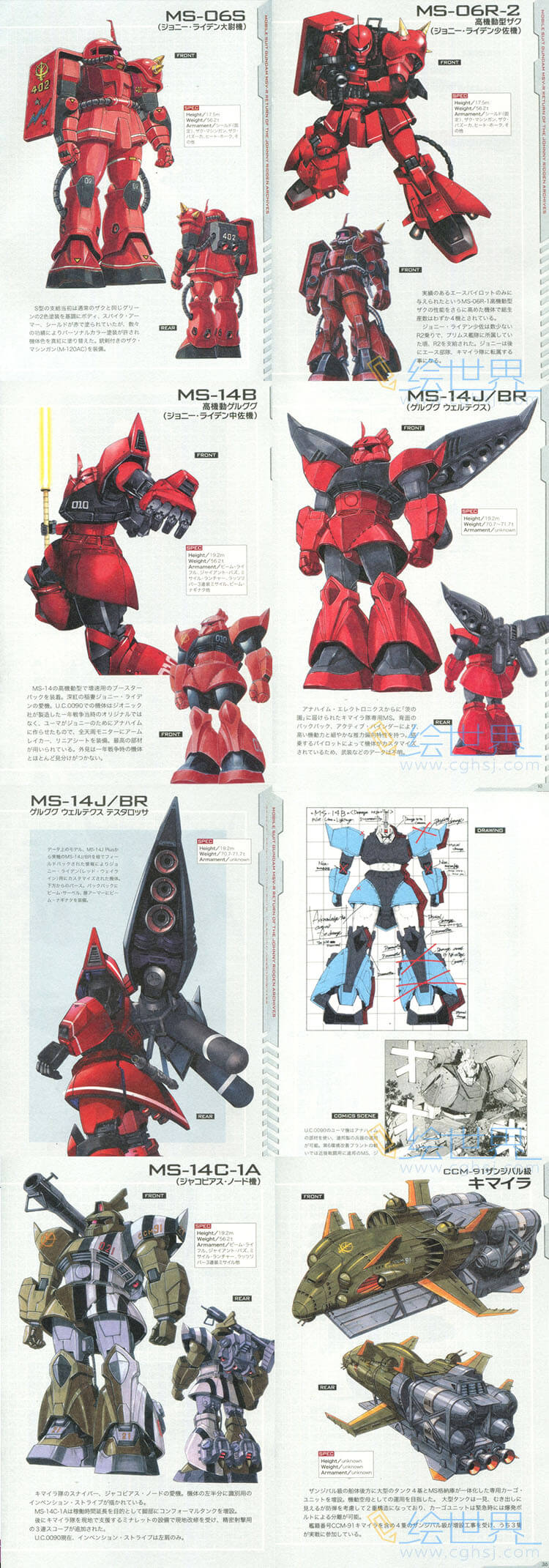 [会员][设定集] 机动战士高达 MSV-R  乔尼·莱登归来机体设定集
