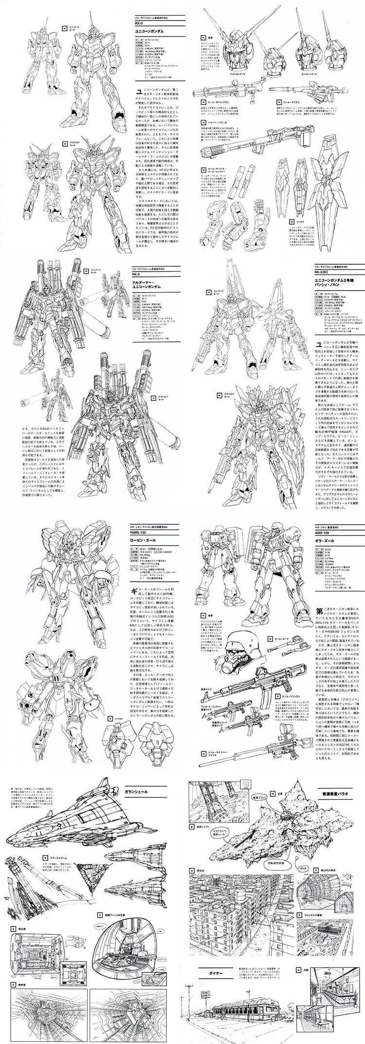 [会员][设定集] 高达 Gundam Unicorn Re：0096 Mechanic Complete Book