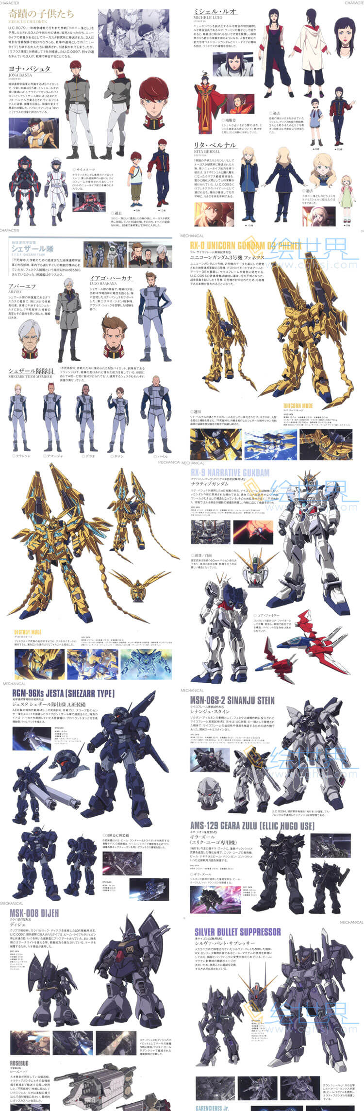 [会员][设定集] MOBILE SUIT GUNDAM NARRATIVE 完全設定資料集