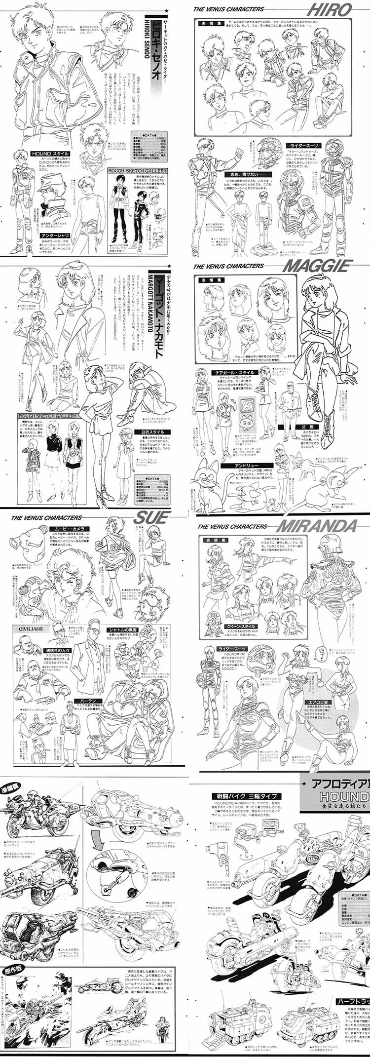 [会员][设定集] 安彦良和 金星战记 剧场版 アニメディア 別冊