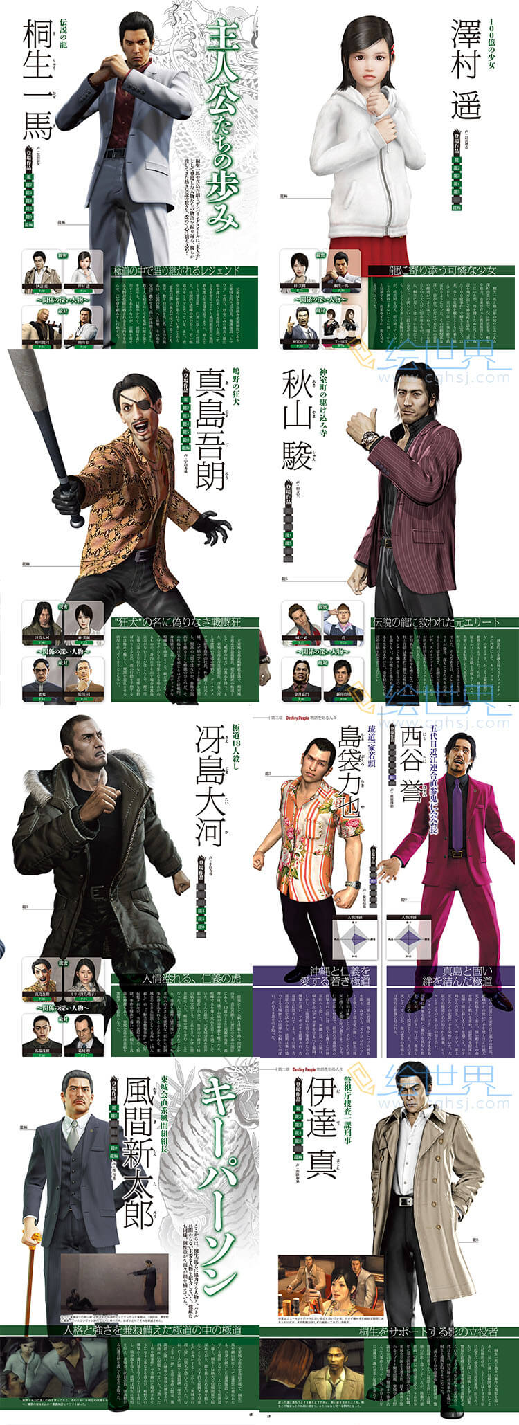 [会员][设定集] 如龙 龙大全 Ryu-ga-gotoku 10周年纪念原画设定集