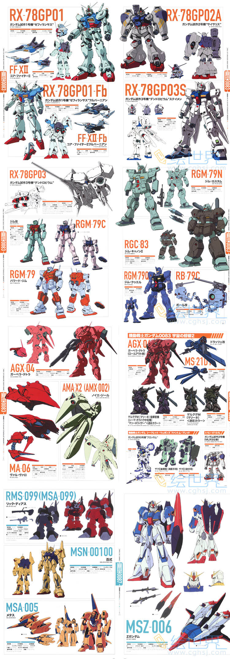 [会员][设定集] 机动战士高达新译MS大全集 Gundam U.C.0081-0090篇