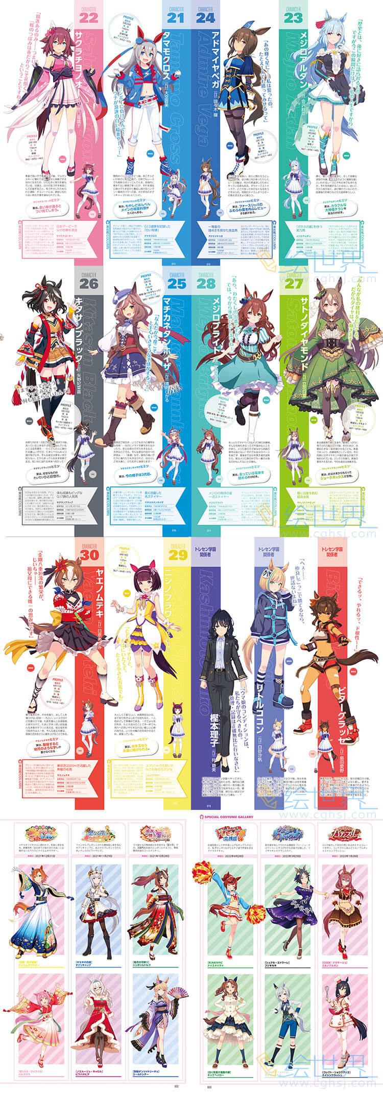 [会员][设定集] ウマ娘 プリティーダービーマガジン Vol.2