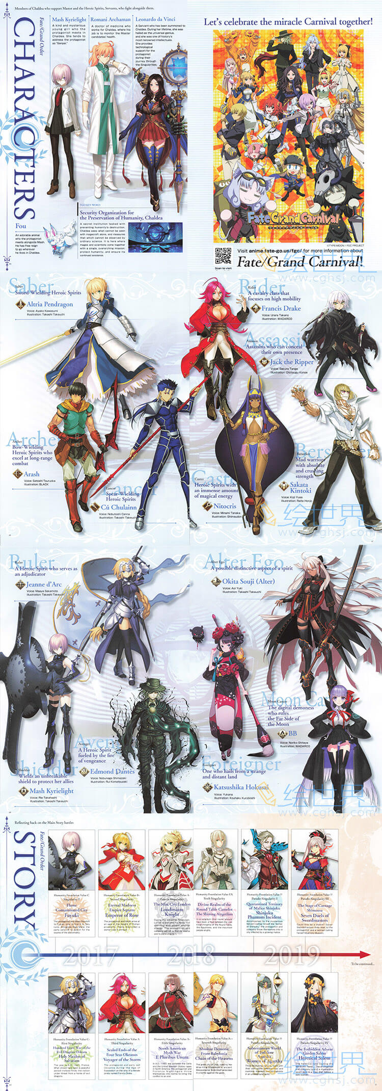 [会员][设定集] Fate/Grand Order Players' Guide 2022