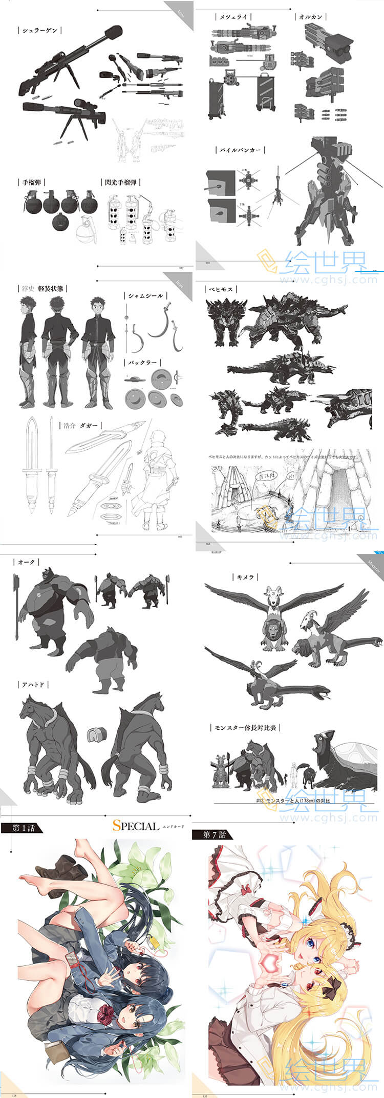 [会员][设定集] ありふれた職業で世界最強 公式設定資料集