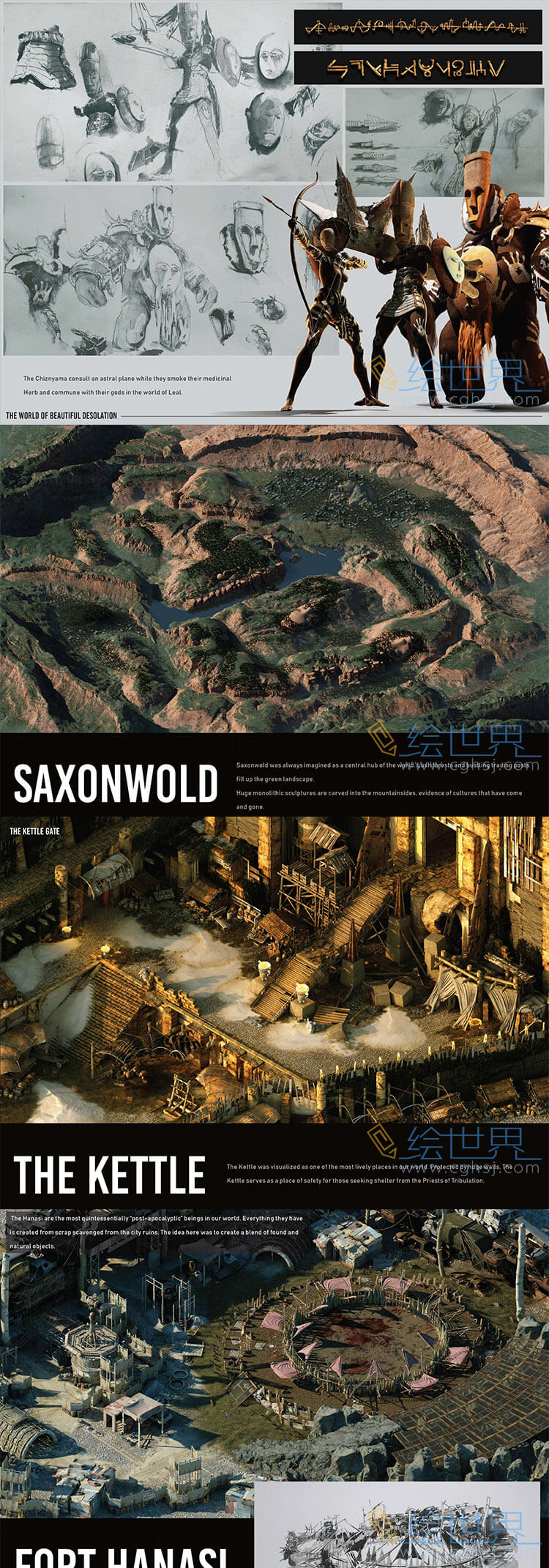 [会员][设定集] The World Of Beautiful Desolation