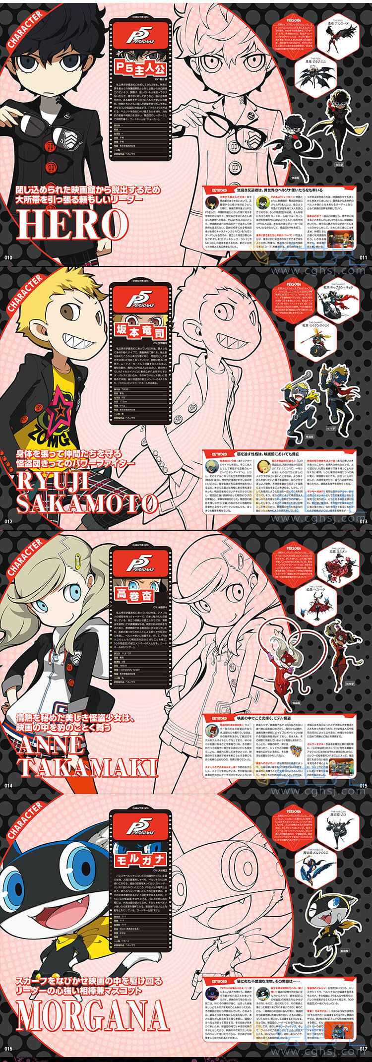 [会员][设定集] 女神异闻录Q2 Persona Q2 New Cinema Labyrinth Official Visual Materials